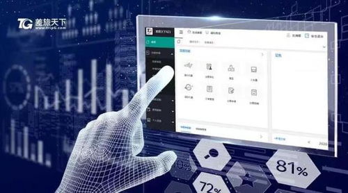 差旅天下 軟件外包服務(wù)譜寫產(chǎn)業(yè)增值新篇章